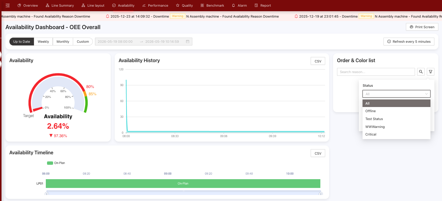 Availability_order_filter_show_green.png